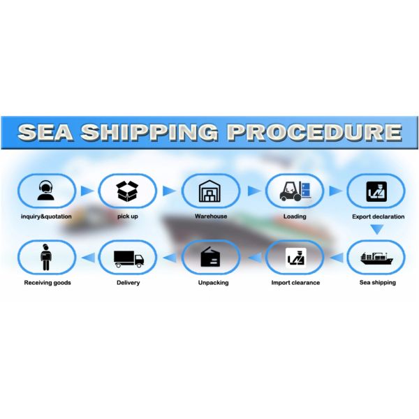 Ocean Freight FCL DDP Shipping FBA Walmart DDP Door To Door Delivery Services
