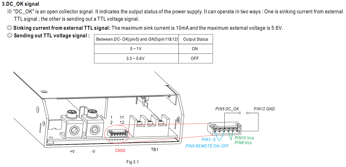 Meanwell светодиодный источник питания одноразовый выход 1000w RSP-1000-24 24V выход 40A Функция PFC
