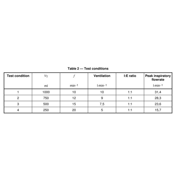Испытательное оборудование медицинского анализа ISO 9360-1 веся точность ±0.1 g