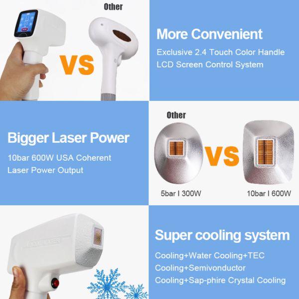 Professional Salon Laser Hair Removal Machine Pulse Output Mode 5-400ms Pulse Width