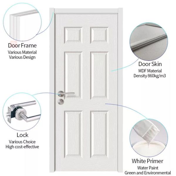 Entry Melamine Contemporary Interior Doors Standard Size Commercial