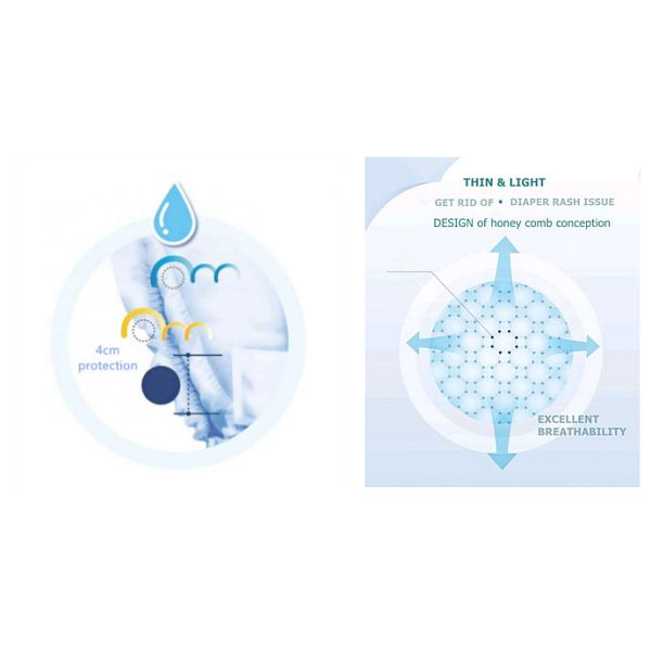 Les couches-culottes jetables naturelles de bébé/la qualité de couche-culotte couche de bébé aiment