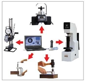 High Accuracy Brinell Hardness Testing Machine With Automatic Data Saving