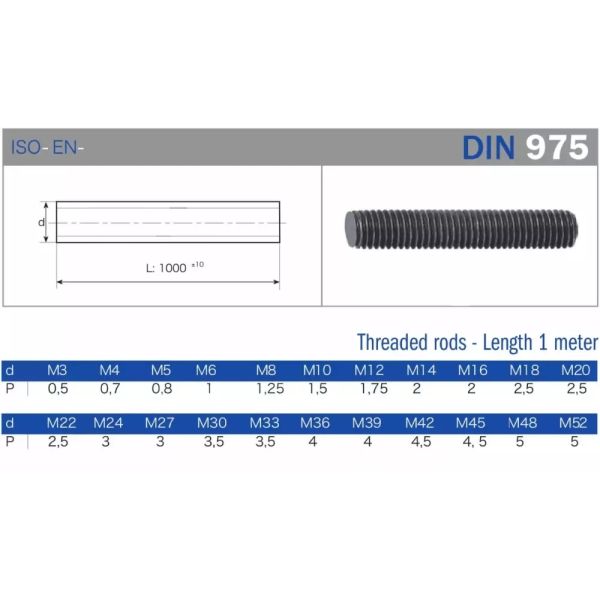 316 болты с шестигранной головкой и гаек оцинковывают покрытый болт глаза с рангом 8,8 болта с шестигранной головкой анкера din931