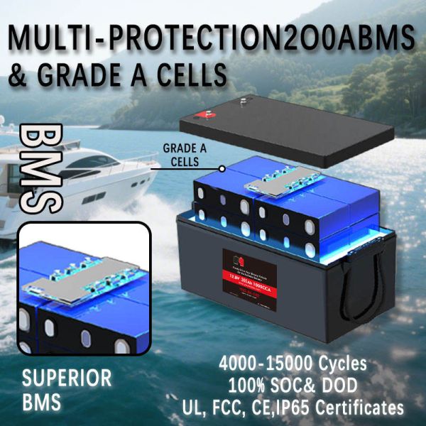 Lifepo4 Battery Pack 12v 100AH 200AH 24v 100ah 200ah 300ah 460ah 48V Lithium Ion Deep Cycle Battery Pack