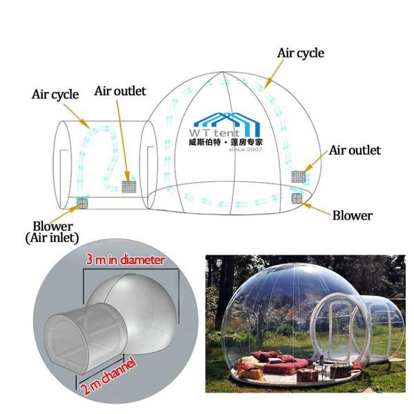 Transparent Inflatable Bubble Tent For Outdoor Camping Site With Air Blower
