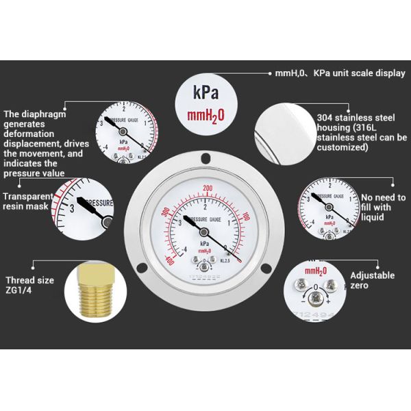 YE60ZTK U Clamp Capsule Manometer Pressure Gauge with High Accuracy Back Connection