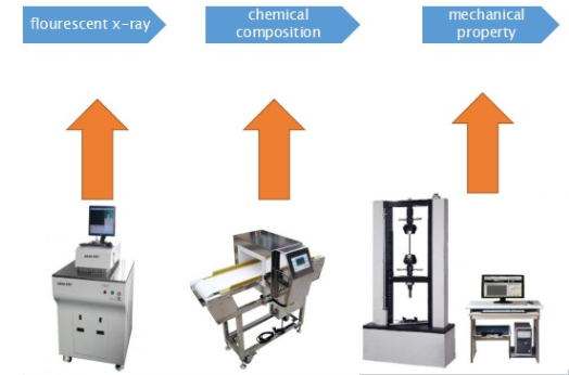 Алюминий H12 H14 объезжает толщину 1mm 3mm 5mm