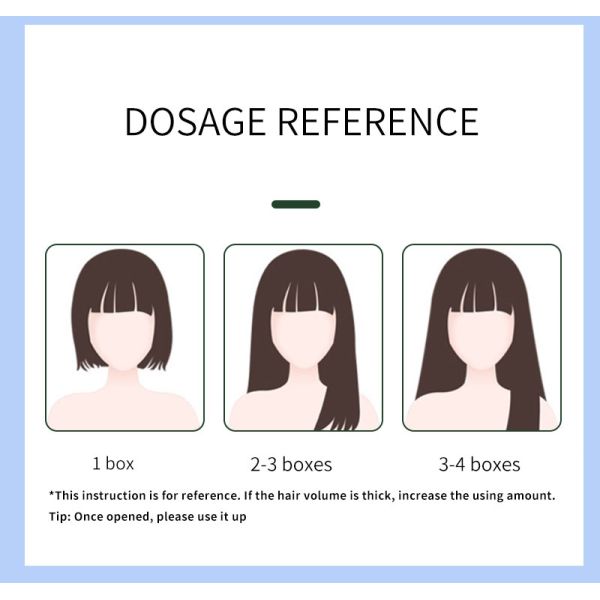 Kit de teinture capillaire semi-permanente aux herbes pour la maison, sans ammoniaque, 200ml, pour barbes