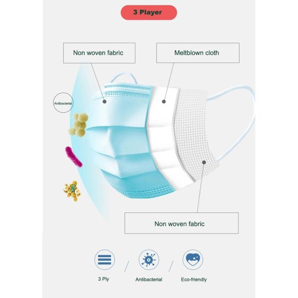 Disposable Nose Mask Non Woven