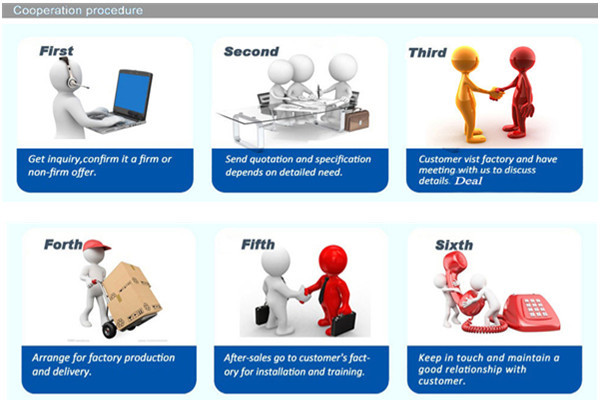 hebei feixiang roll forming machinery co,ltd;