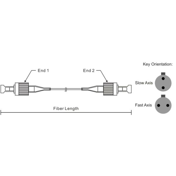 Заплата волокна FC APC премьер-министра 980nm привязывает свободное волокно 300mW трубки 900um