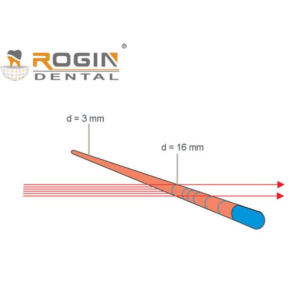 Gutta Percha Points Endo Hand Files For Root Canal Fillings After Preparation