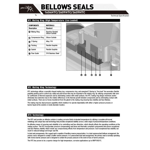 Alloy Metal John Crane Mechanical Seal API 682 For Process Pumps