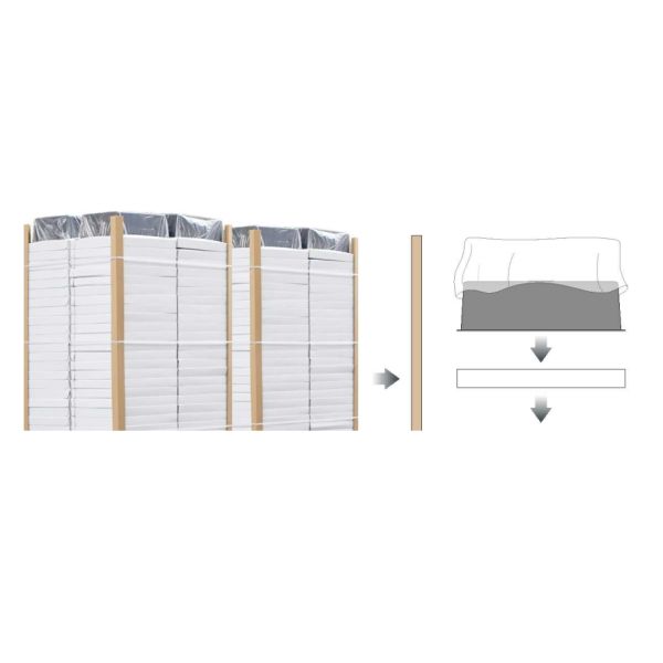 Хандмаде верхняя раковина нержавеющей стали держателя, блок раковины квадратного отверстия коммерчески