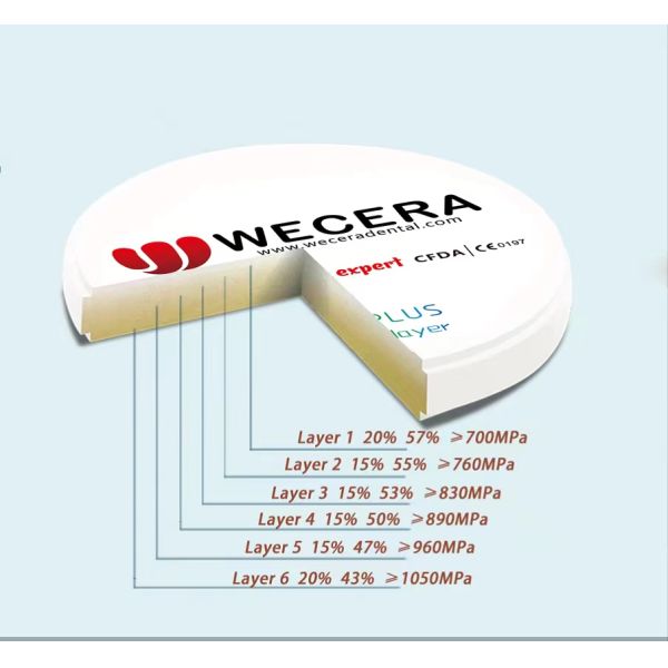 Система фрезерования кулачков блока 98mm CAD Zirconia A3 Preshade разнослоистая зубоврачебная