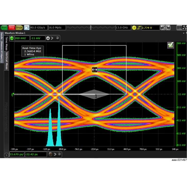 Integrated coil and ESD diode common mode EMI filter Nexperia PCMF3USB3BA/CZ for