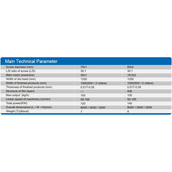Single Layer Stretch Film Making Machine , HDPE LDPE Film Blowing Machine