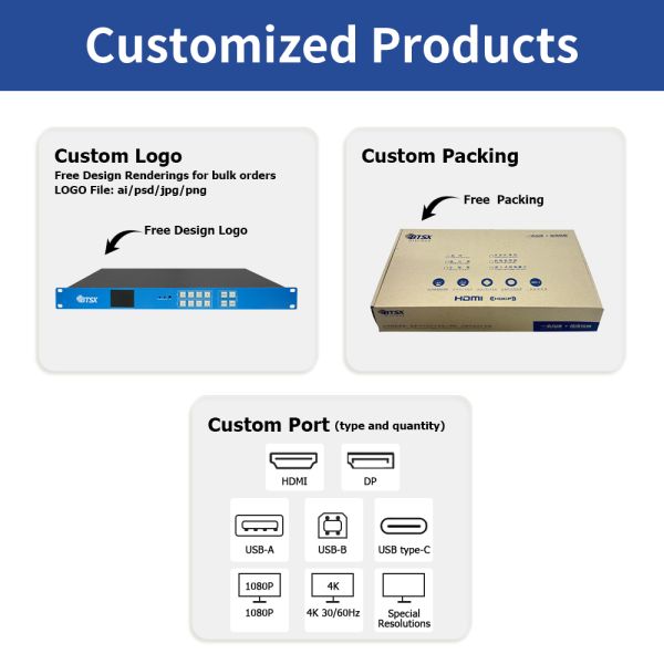 究極の4Kビデオウォールプロセッサー、超高精細ディスプレイウォール向け