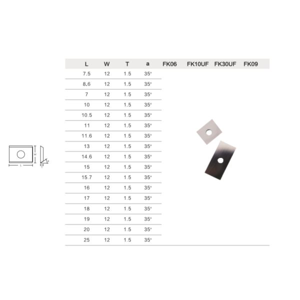 Реверзибельный многофункциональный карбид Woodworking вводит 15x12x1.5mm-35°