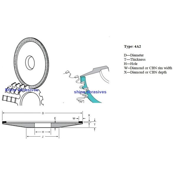 4A2 Диска Форма 6 дюймов Cbn шлифовальное колесо для HSS Круглое лезвие пилы