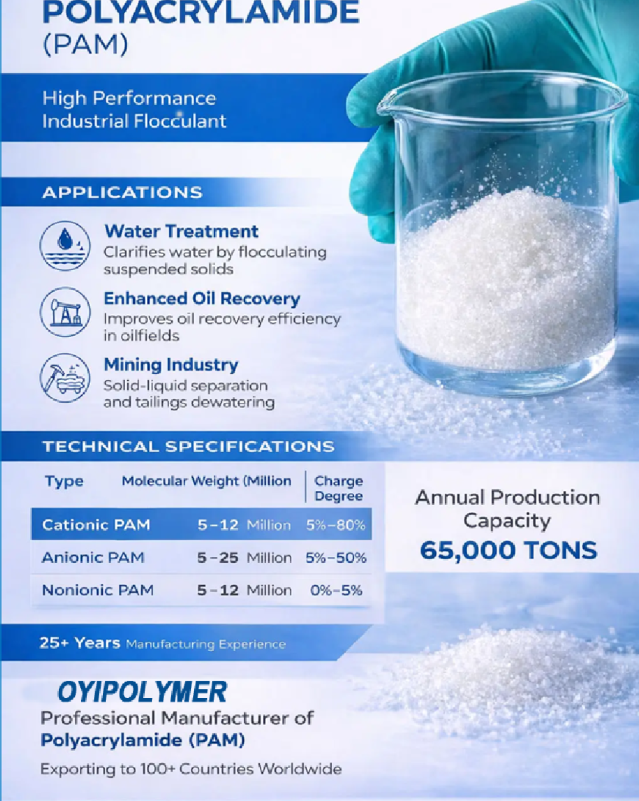 High-Performance Flocculant for Gold Mining Process of Enhancing Gold Recovery Efficiency Through Superior Solid-Liquid Separation in Guayquil