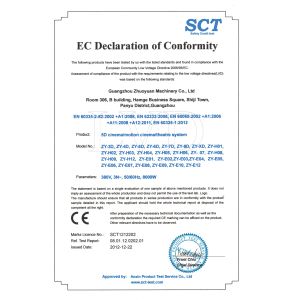 Zhuoyuan Co.,Ltd Сертификации