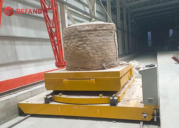 20m/Min研修会50Tは回転盤のプラットホームにモーターを備えた