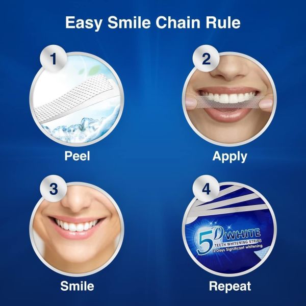 Mint Flavor 5D Teeth Whitening Strips At Home 14 Packs 28 Pcs OEM Logo