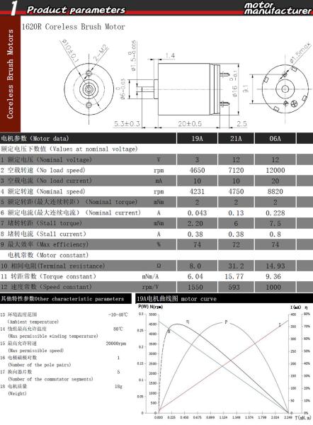 Faradyi High Quality 12V 12000RPM High Speed Hollow Cup Geared Motor 1620R Coreless DC Motor For Pump Tools Medical  Equipment