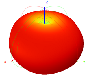 Antenna Wifi de montaje magnético 2.4GHz 2dBi RG58 Cable 30x223