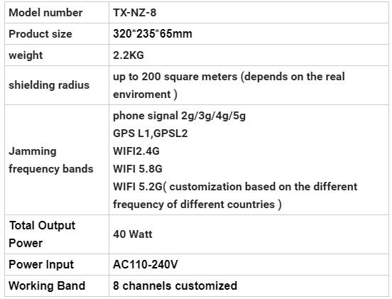 Высококачественный 8 блокатор сигнала GPS WiFi Jammer GSM 2G 3G 4G 5G сотового телефона экрана Jammer сигнала канала