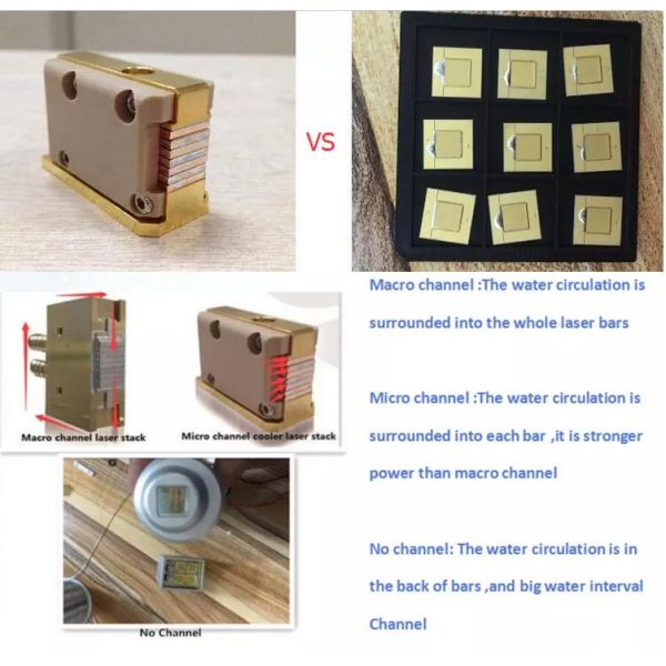 Non Channel 755 808 1064nm Combination Diode Laser Machine For Hair Removal