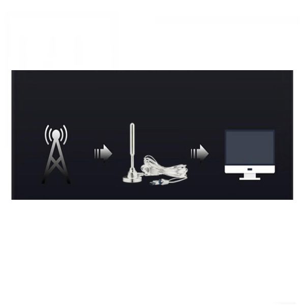 Dlenp HD TV Antenna with Signal Booster for USB TV Tuner /DVB-T Indoor Amplified Digital TV Antennas Antenas Digital hdt