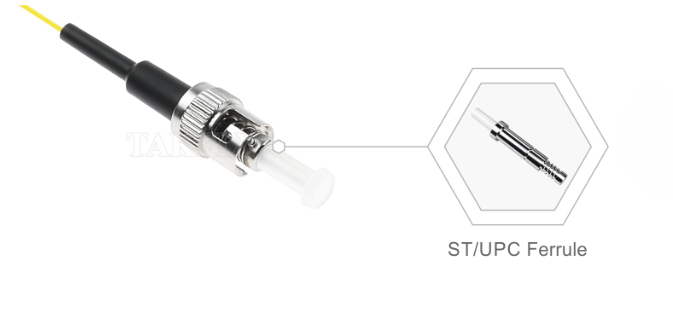 ST Fiber Optic Pigtail – Connectorized One End, Bare Fiber on the Other, for Optical Termination Boxes, Splicing & Equipment Connection