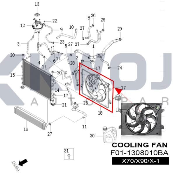 F01-1308010BA Radiator Cooling Fan Assembly For Chery Auto Spare Parts Jetour X70/X90/Dashing