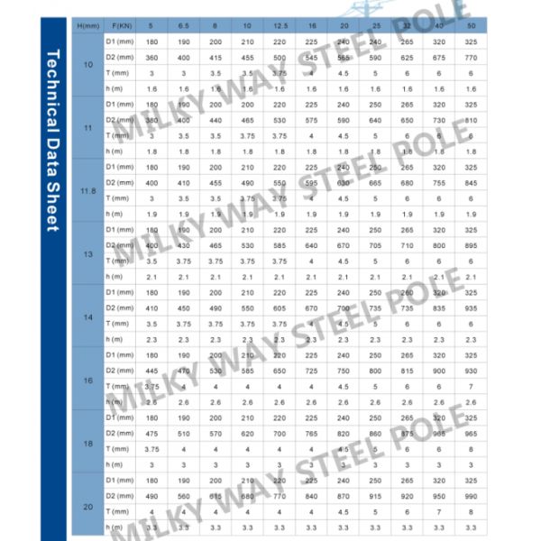 9M 11M 12M 14M High Voltage Low Price  Electrical Steel Power Pole