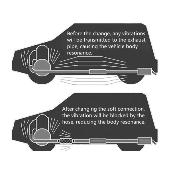 Silver Polished SS201 Exhaust Flex Pipe Connector Coupling 45*150*250mm