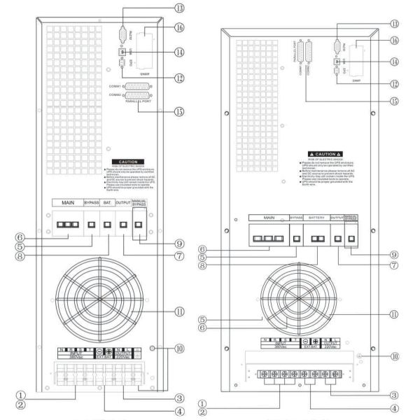 6кВ промышленное энергоснабжение UPS, 3 фазы тяжелое энергоснабжение UPS