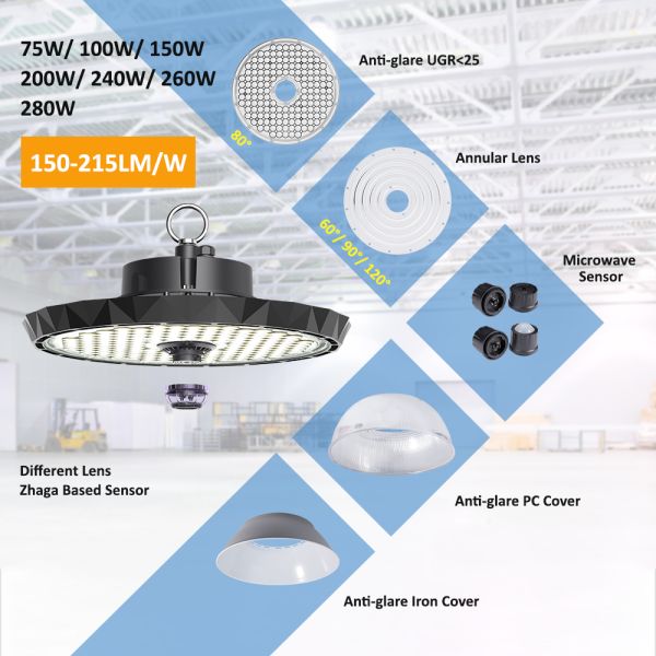 Outdoor IP65 CREE LED Street Lights With 120 Degrees Beam Angle