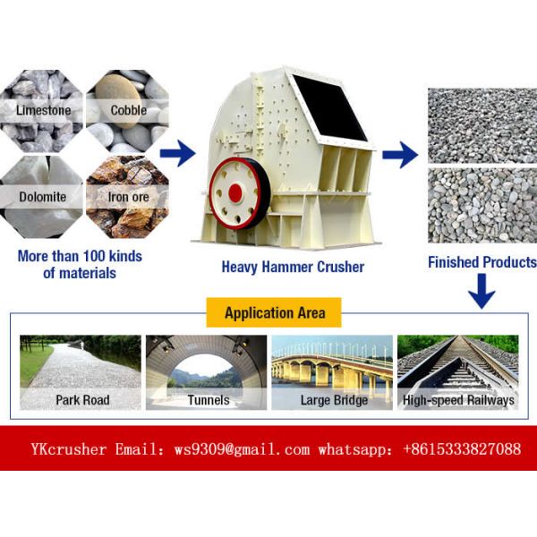 Heavy Hammer Small Stone Crusher Machine High Speed 100-2000 T/H For Highways