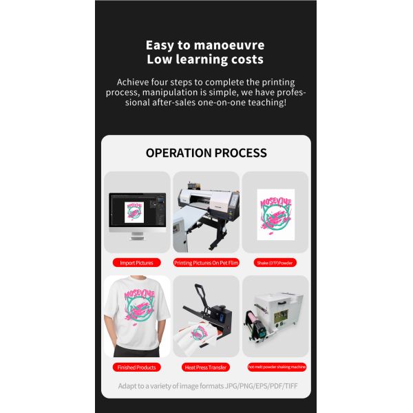 KECAI Professional Printing Machine 70cm Four XP600 I3200 Head High Speed A1 DTF Printer for Sportswear Factory Manufacturer