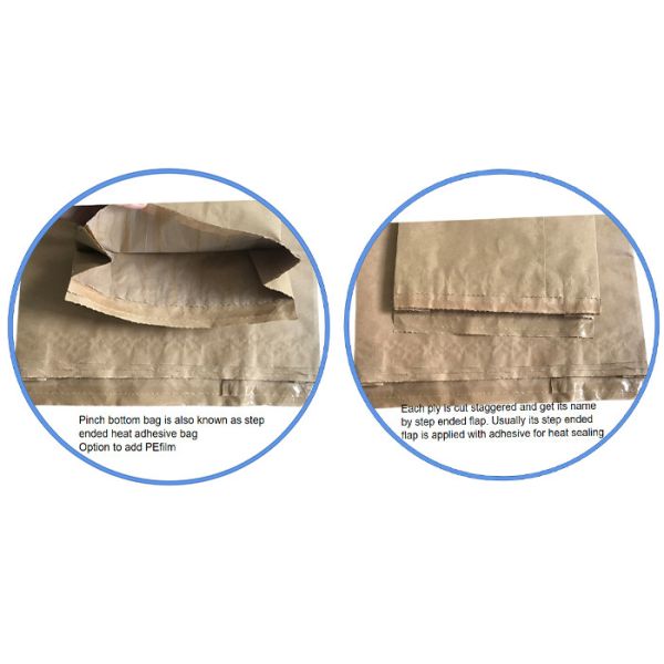 Malty семя питания птицы бумажных мешков слоя 25kg Calar 3 промышленное для упаковывая рыб птицы голубя