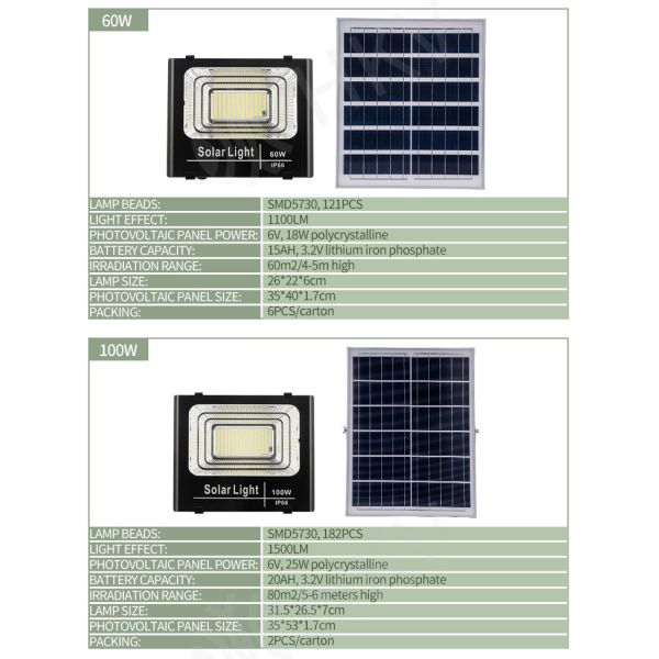 Solar Powered IP65 High Power LED Floodlight Outdoor Security Lights For Garden , Lawn