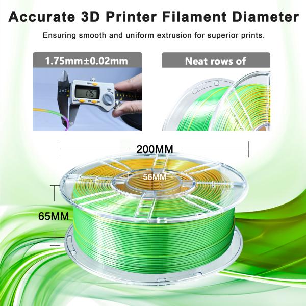 iBOSS Filamento de impresión 3D de alta dureza de seda tricolor PLA+ de seda oro verde púrpura 1.75mm