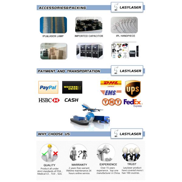 Коммерчески Адвокатура лазера диода лазера Handpiece диода Lightsheer 808 портативная