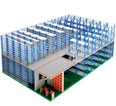 Multi-Level Mezzanine Rack System Manufacturer Optimize Storage Capacity