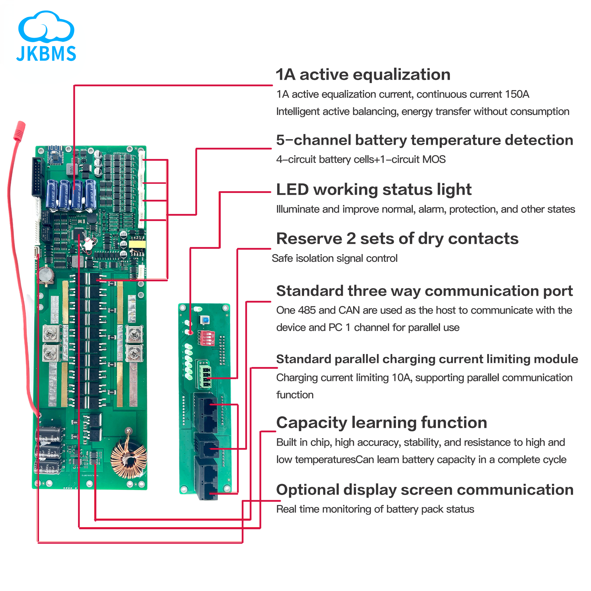 2A Active Balance BMS Lithium LiFePO4 Solar Energy Storage 8S 16S 48V 150A