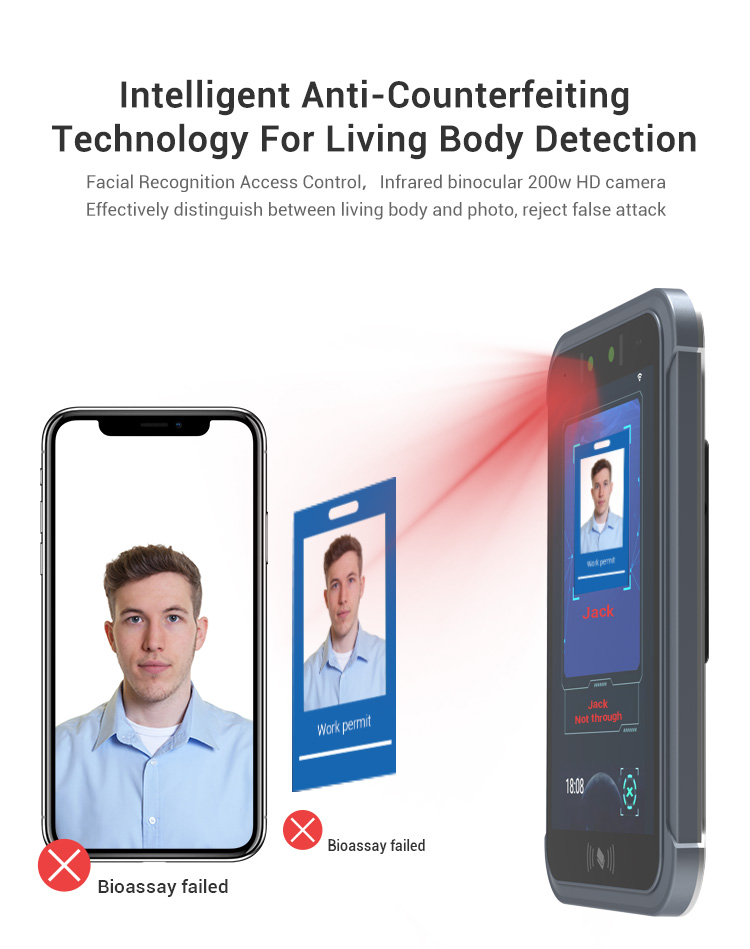Система 16GROM управления доступом стороны 2GRAM с камерой RFID AI термальной