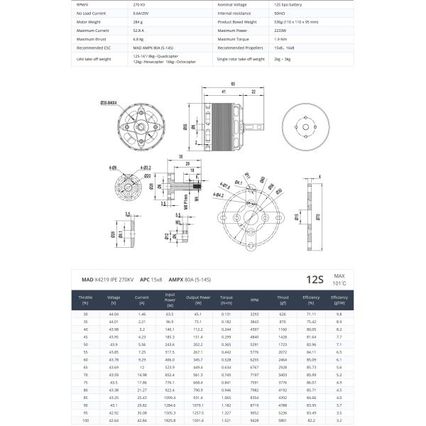 X4219 VTOL Drone Brushless DC Motor